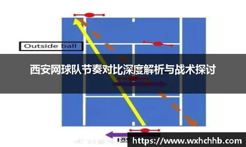 西安网球队节奏对比深度解析与战术探讨